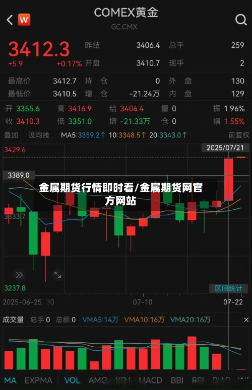 金属期货行情即时看/金属期货网官方网站-第2张图片