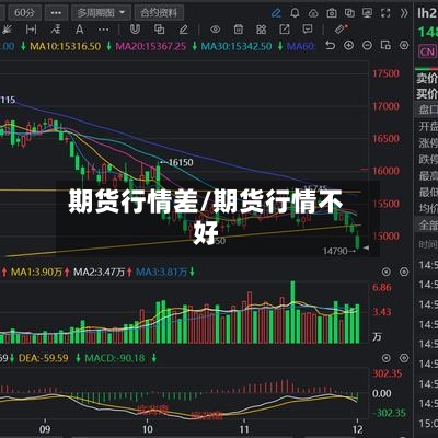 期货行情差/期货行情不好