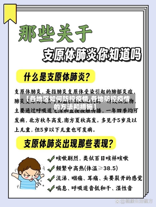 【各地区如何防控疫情,各地防控疫情的方法和措施】-第2张图片