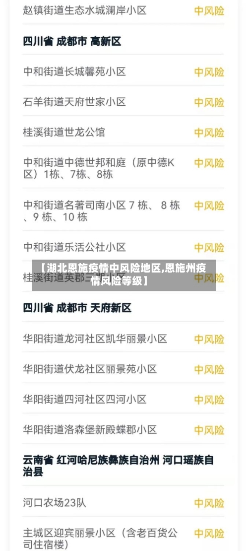 【湖北恩施疫情中风险地区,恩施州疫情风险等级】-第2张图片