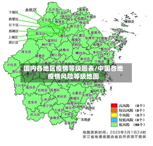 国内各地区疫情等级图表/中国各地疫情风险等级地图-第2张图片