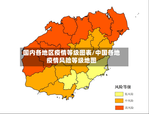 国内各地区疫情等级图表/中国各地疫情风险等级地图