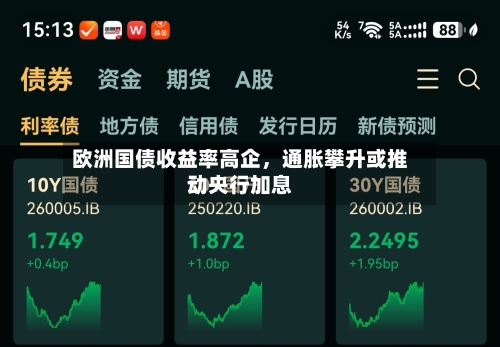 欧洲国债收益率高企，通胀攀升或推动央行加息-第2张图片