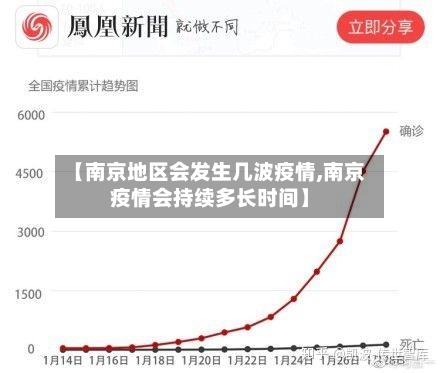 【南京地区会发生几波疫情,南京疫情会持续多长时间】