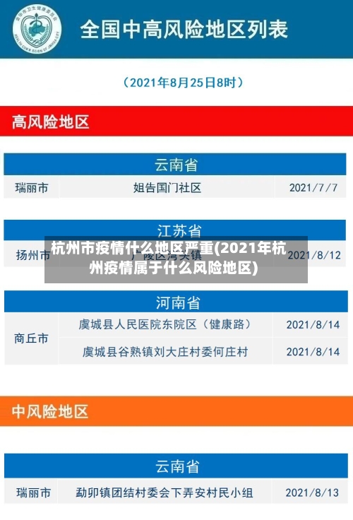 杭州市疫情什么地区严重(2021年杭州疫情属于什么风险地区)