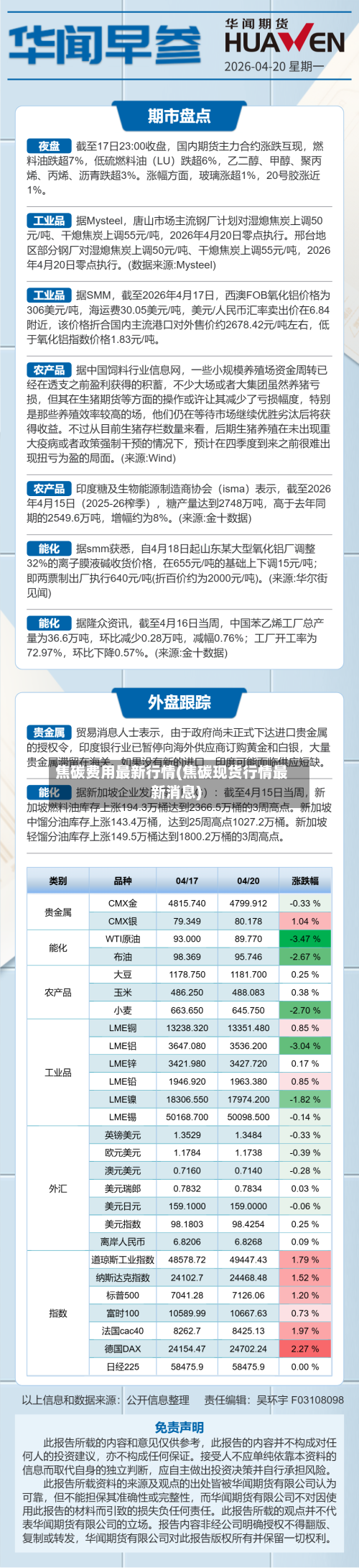焦碳费用最新行情(焦碳现货行情最新消息)-第2张图片