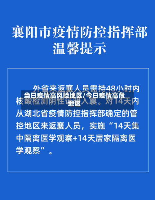 当日疫情高风险地区/今日疫情高危地区