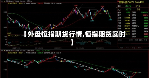 【外盘恒指期货行情,恒指期货实时】