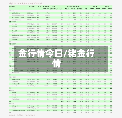 金行情今日/铑金行情-第2张图片