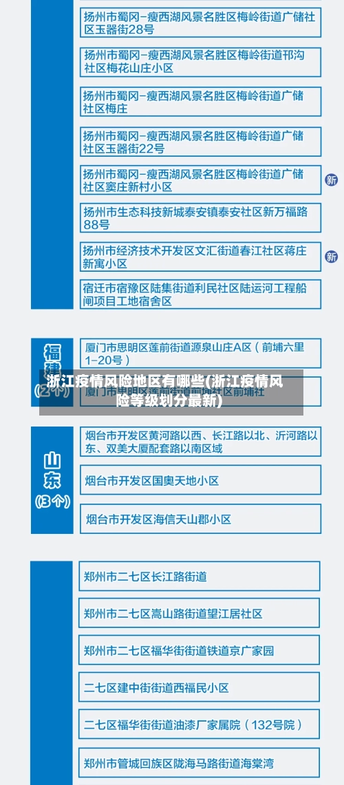 浙江疫情风险地区有哪些(浙江疫情风险等级划分最新)