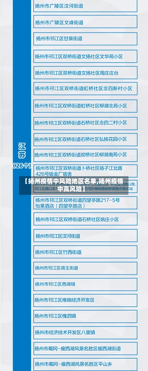 【扬州疫情中风险地区名单,扬州疫情中高风险】-第3张图片