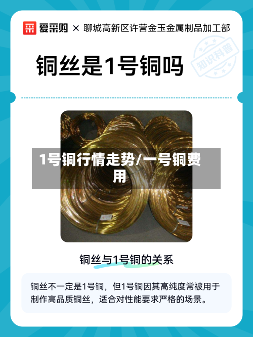 1号铜行情走势/一号铜费用