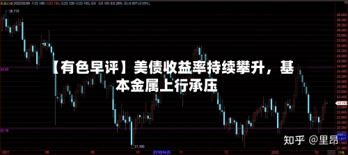 【有色早评】美债收益率持续攀升	，基本金属上行承压-第2张图片