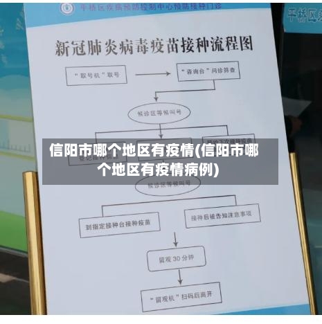 信阳市哪个地区有疫情(信阳市哪个地区有疫情病例)
