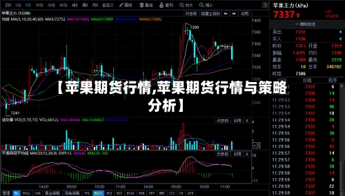 【苹果期货行情,苹果期货行情与策略分析】