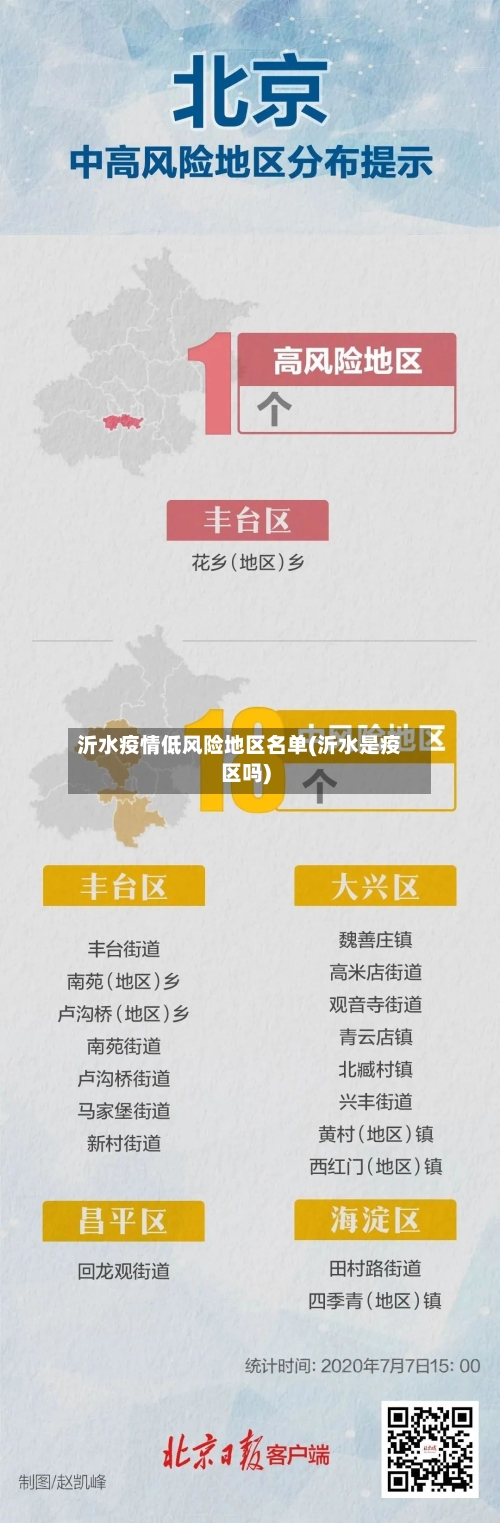 沂水疫情低风险地区名单(沂水是疫区吗)-第3张图片