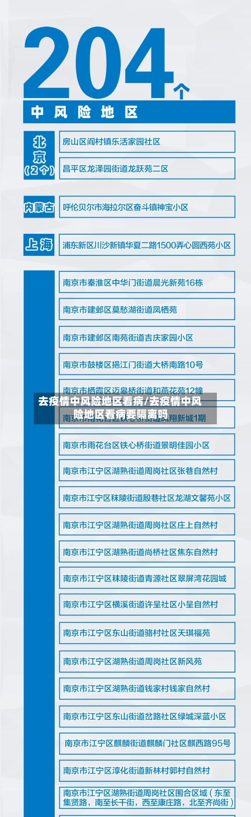 去疫情中风险地区看病/去疫情中风险地区看病要隔离吗-第3张图片