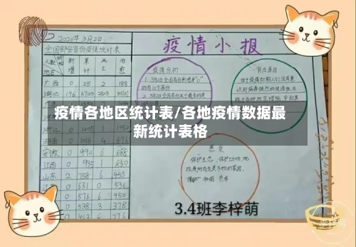 疫情各地区统计表/各地疫情数据最新统计表格-第2张图片