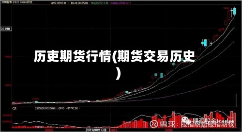 历吏期货行情(期货交易历史)-第2张图片