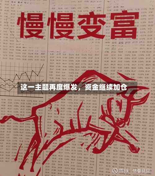这一主题再度爆发，资金继续加仓-第2张图片