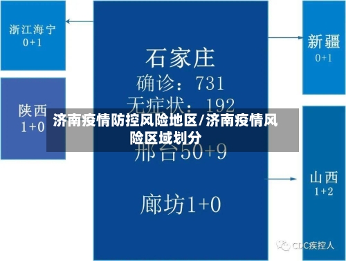 济南疫情防控风险地区/济南疫情风险区域划分