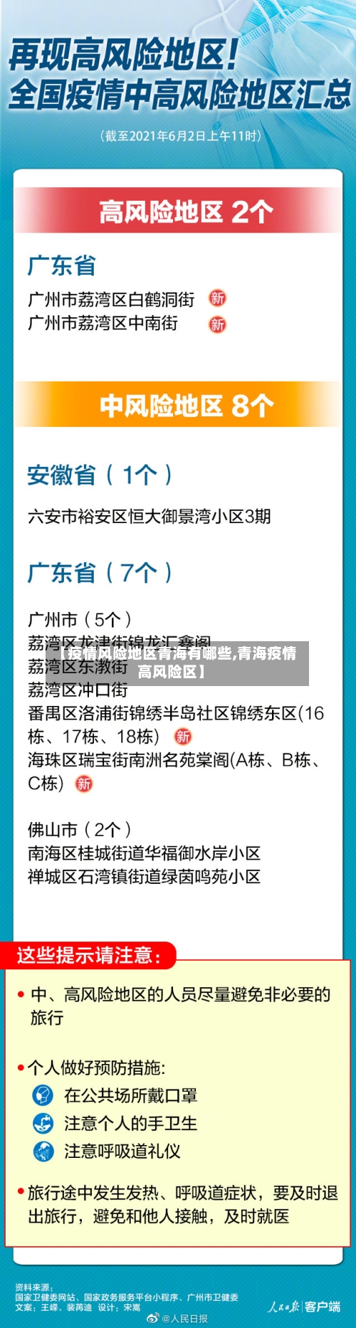 【疫情风险地区青海有哪些,青海疫情高风险区】-第2张图片