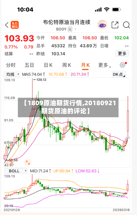 【1809原油期货行情,20180921期货原油的评论】-第2张图片