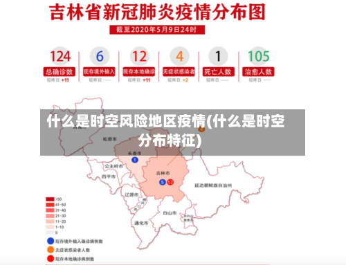 什么是时空风险地区疫情(什么是时空分布特征)-第2张图片