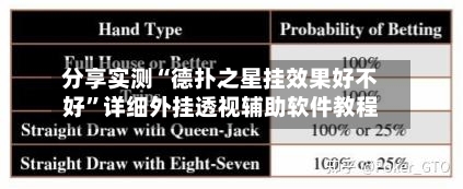 分享实测“德扑之星挂效果好不好”详细外挂透视辅助软件教程-第2张图片