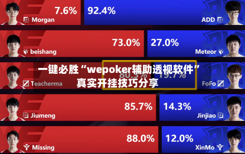 一键必胜“wepoker辅助透视软件”真实开挂技巧分享