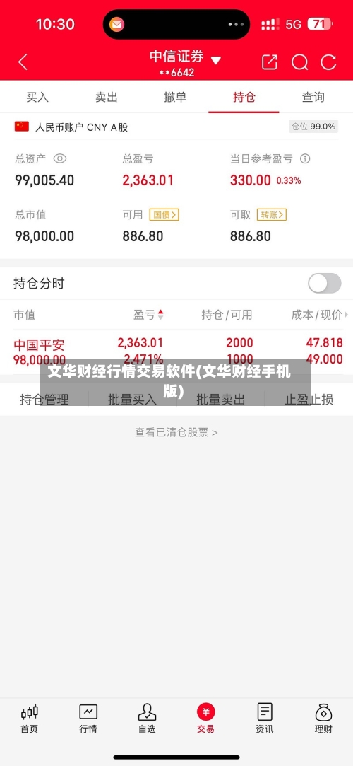 文华财经行情交易软件(文华财经手机版)