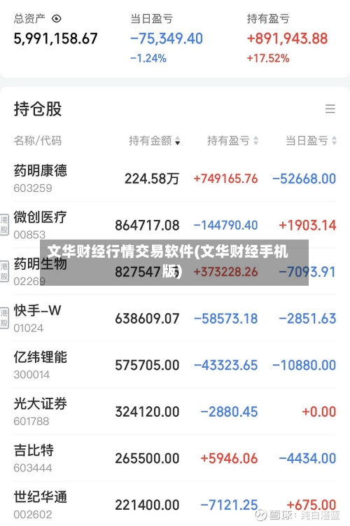 文华财经行情交易软件(文华财经手机版)-第2张图片
