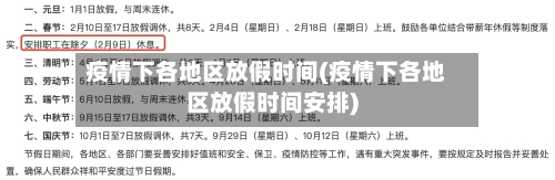 疫情下各地区放假时间(疫情下各地区放假时间安排)-第2张图片