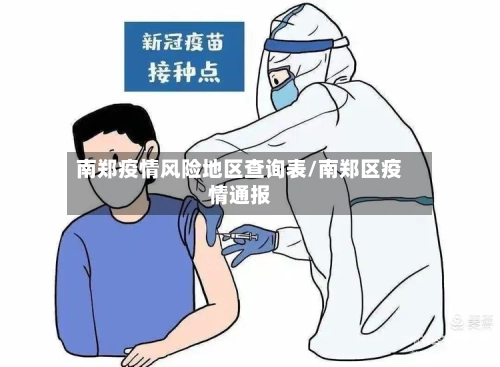 南郑疫情风险地区查询表/南郑区疫情通报