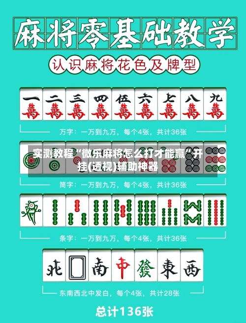 实测教程“微乐麻将怎么打才能赢”开挂(透视)辅助神器