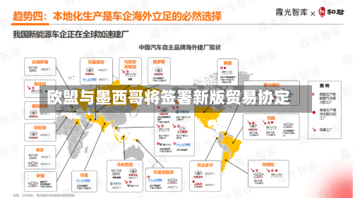欧盟与墨西哥将签署新版贸易协定-第3张图片