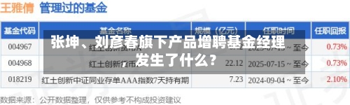 张坤	、刘彦春旗下产品增聘基金经理	，发生了什么？-第2张图片