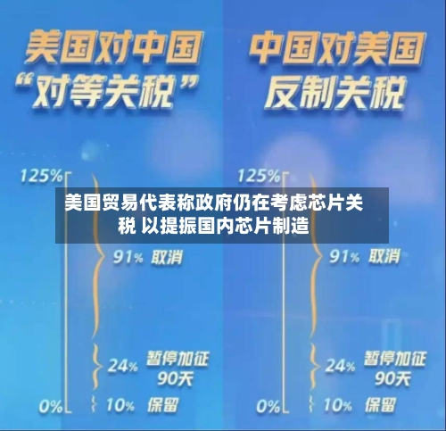 美国贸易代表称政府仍在考虑芯片关税 以提振国内芯片制造-第3张图片