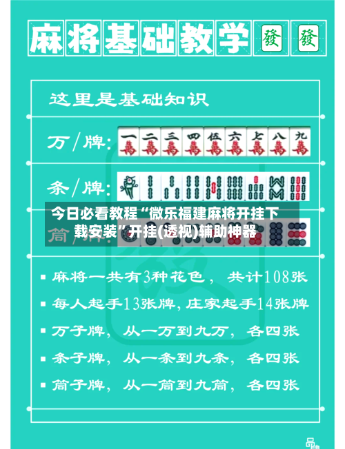 今日必看教程“微乐福建麻将开挂下载安装	”开挂(透视)辅助神器-第2张图片