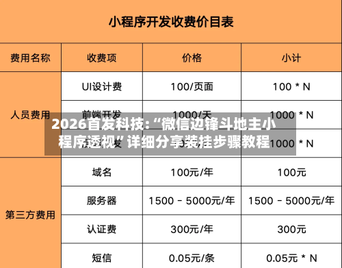 2026首发科技:“微信边锋斗地主小程序透视”详细分享装挂步骤教程-第3张图片