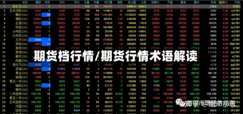 期货档行情/期货行情术语解读-第2张图片