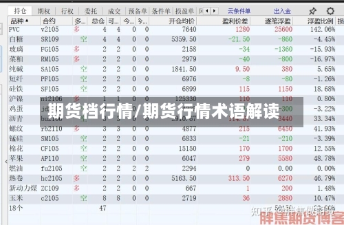 期货档行情/期货行情术语解读-第3张图片