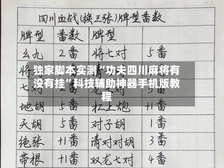 独家脚本实测“功夫四川麻将有没有挂”科技辅助神器手机版教程-第2张图片