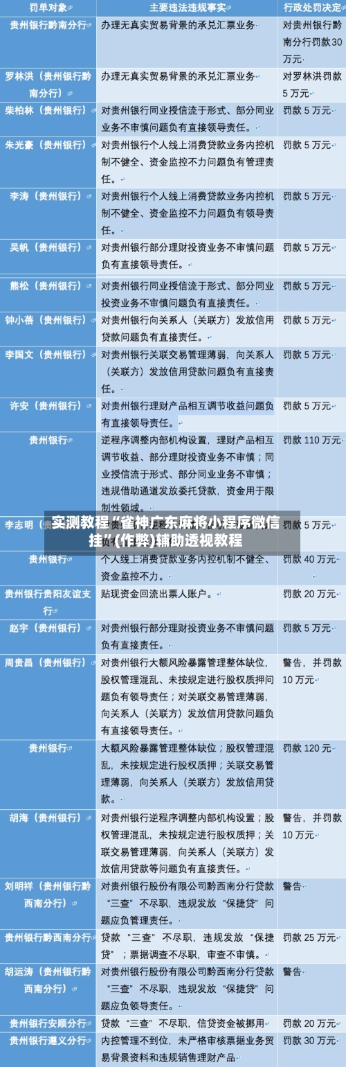 实测教程“雀神广东麻将小程序微信挂	”(作弊)辅助透视教程-第2张图片