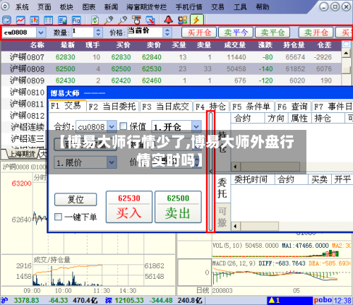 【博易大师行情少了,博易大师外盘行情实时吗】