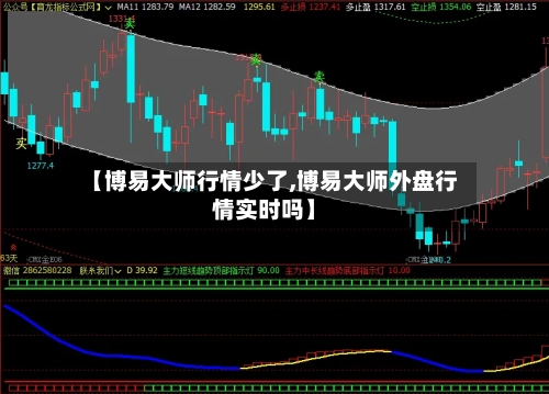【博易大师行情少了,博易大师外盘行情实时吗】-第2张图片