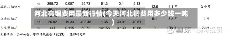 河北亮铜费用最新行情(今天河北铜费用多少钱一吨)-第2张图片