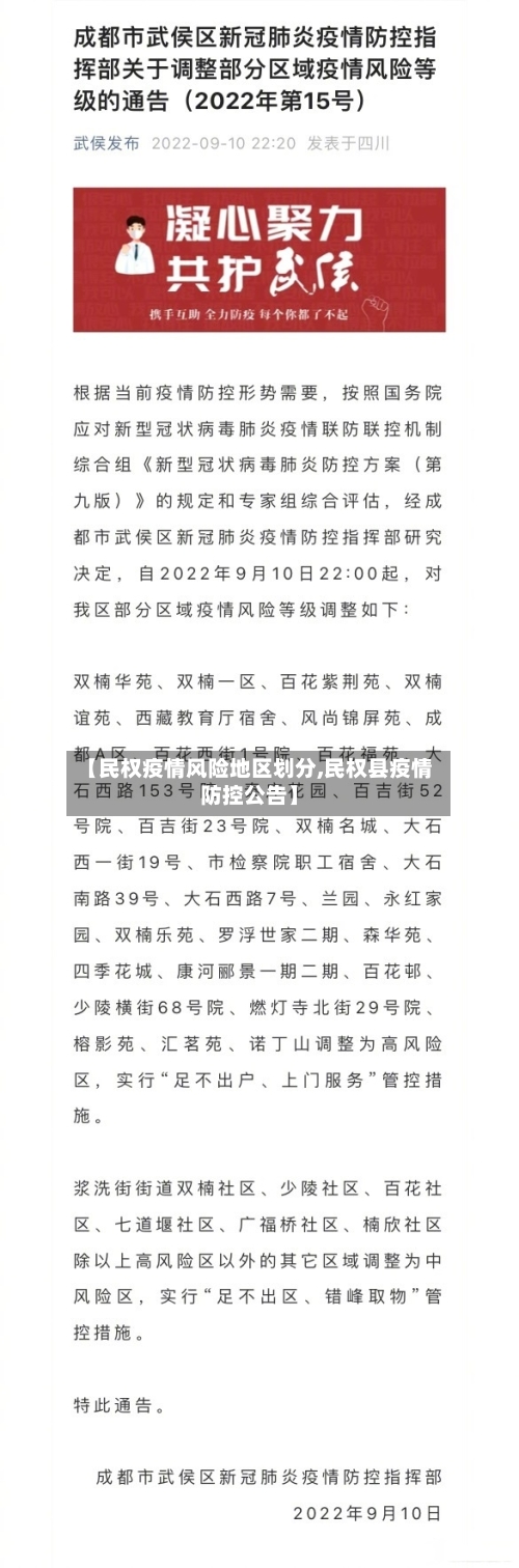【民权疫情风险地区划分,民权县疫情防控公告】