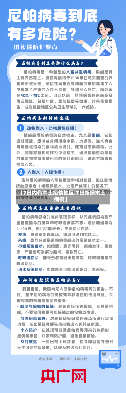 【7日内有本土疫情地区,7日新增本土病例】