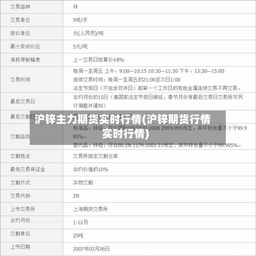 沪锌主力期货实时行情(沪锌期货行情实时行情)-第3张图片